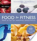 Jídlo pro fitness: Jak se stravovat pro maximální výkon - Food for Fitness: How to Eat for Maximum Performance