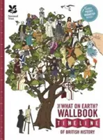 Časová osa britských dějin Wallbook - British History Timeline Wallbook