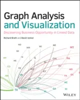 Analýza a vizualizace grafů: Objevování obchodních příležitostí v propojených datech - Graph Analysis and Visualization: Discovering Business Opportunity in Linked Data