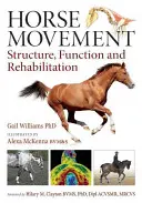 Pohyb koní: Struktura, funkce a rehabilitace - Horse Movement: Structure, Function and Rehabilitation