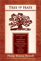 Strom nenávisti: Propaganda a předsudky ovlivňující vztahy Spojených států s hispánským světem - Tree of Hate: Propaganda and Prejudices Affecting United States Relations with the Hispanic World