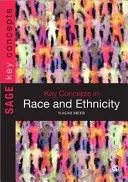 Klíčové pojmy v oblasti rasy a etnicity - Key Concepts in Race and Ethnicity
