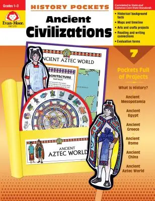 Starověké civilizace Grade 1-3 - Ancient Civilizations Grade 1-3
