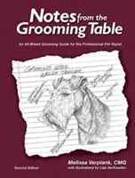 Zápisky od stolu - Notes from the Grooming Table