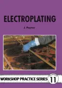 Galvanické pokovování - Electroplating