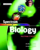 Spektrum učebnice biologie - Spectrum Biology Class Book