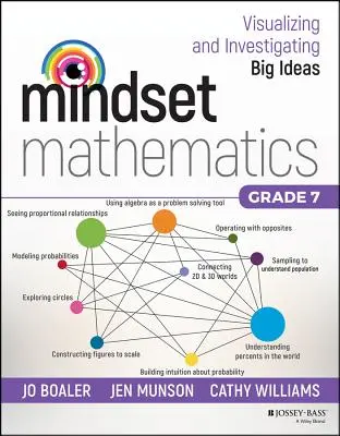 Mindset Mathematics: Vizualizace a zkoumání velkých myšlenek, 7. třída - Mindset Mathematics: Visualizing and Investigating Big Ideas, Grade 7