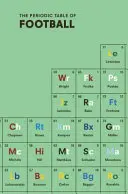 Periodická tabulka fotbalu - The Periodic Table of Football