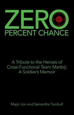 Nulové procento šance: Pocta hrdinům multifunkčního týmu Manbidž: vzpomínky vojáka - Zero Percent Chance: A Tribute to the Heroes of Cross-Functional Team Manbij: a Soldier's Memoir