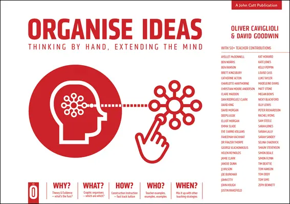Organizujte nápady: Myšlení rukou, rozšiřování mysli - Organise Ideas: Thinking by Hand, Extending the Mind