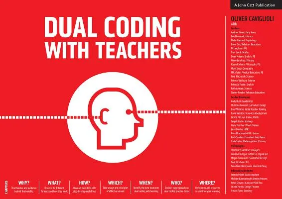 Duální kódování s učiteli - Dual Coding with Teachers