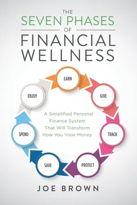 Sedm fází finančního zdraví: Zjednodušený systém osobních financí, který změní váš pohled na peníze. - The Seven Phases of Financial Wellness: A Simplified Personal Finance System That Will Transform How You View Money