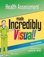 Hodnocení zdravotního stavu neuvěřitelně názorně - Health Assessment Made Incredibly Visual
