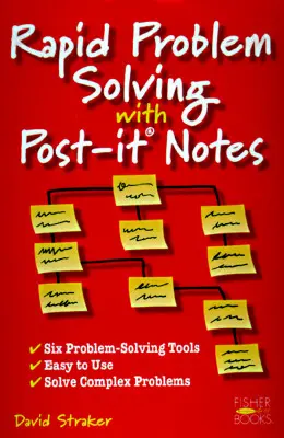 Rychlé řešení problémů s poznámkami - Rapid Problem Solving with Post-It Notes
