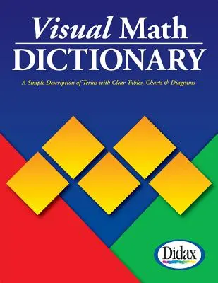 Vizuální matematický slovník - Visual Math Dict