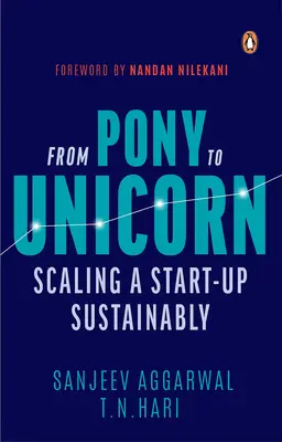 Od poníka k jednorožci: Zkušenosti s udržitelným rozšiřováním začínajícího podniku - From Pony to Unicorn: Scaling a Start-Up Sustainably