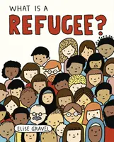 Co je to uprchlík? - What Is A Refugee?