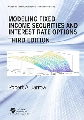 Modelování cenných papírů s pevným výnosem a úrokových opcí - Modeling Fixed Income Securities and Interest Rate Options