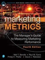 Marketingové metriky - Marketing Metrics