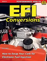 Přestavby EFI: Jak vyměnit karburátor za elektronické vstřikování paliva (EFSI) - EFI Conversions: How to Swap Your Carb for Electronic Fuel Injection