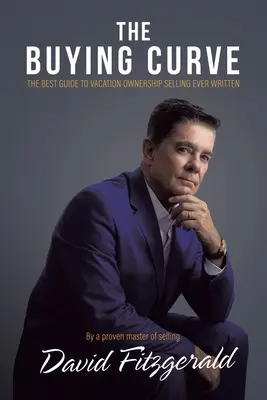 Křivka nakupování - The Buying Curve