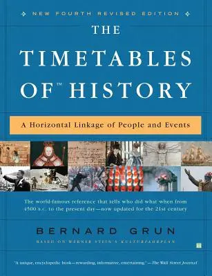 Jízdní řády dějin: Horizontální propojení lidí a událostí - The Timetables of History: A Horizontal Linkage of People and Events