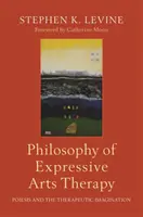 Filosofie expresivní umělecké terapie: Poiesis and Therapeutic Imagination (Poiesis a terapeutická imaginace). - Philosophy of Expressive Arts Therapy: Poiesis and the Therapeutic Imagination