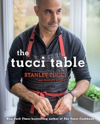 Tucciho stůl - The Tucci Table