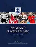 Záznamy anglických hráčů 1872-2020 - England Players' Records 1872-2020