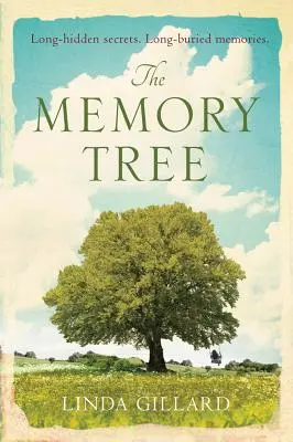 Strom paměti - The Memory Tree