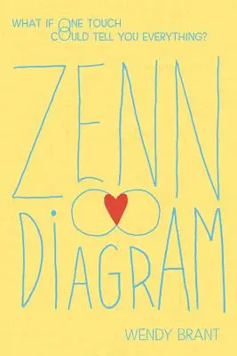 Zennův diagram - Zenn Diagram
