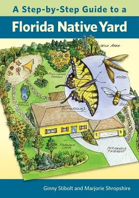 Průvodce krok za krokem po floridském rodném dvoře - A Step-By-Step Guide to a Florida Native Yard