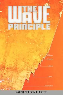 Vlnový princip - The Wave Principle