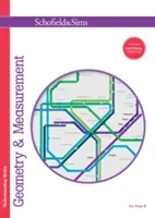 Matematika: Matematika: Geometrie a měření - Understanding Maths: Geometry & Measurement