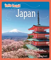 Info Buzz: Zeměpis: Japonsko - Info Buzz: Geography: Japan