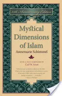 Mystické dimenze islámu - Mystical Dimensions of Islam