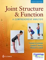 Struktura a funkce kloubů: Komplexní analýza - Joint Structure and Function: A Comprehensive Analysis