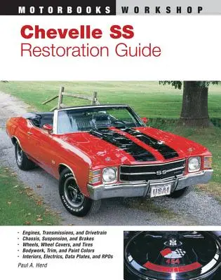 Průvodce restaurováním Chevelle SS - Chevelle SS Restoration Guide