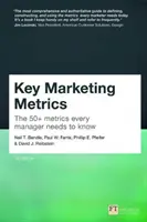 Klíčové marketingové metriky - více než 50 metrik, které musí znát každý manažer - Key Marketing Metrics - The 50+ metrics every manager needs to know