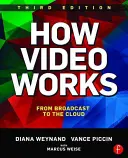 Jak funguje video: Od vysílání po cloud - How Video Works: From Broadcast to the Cloud