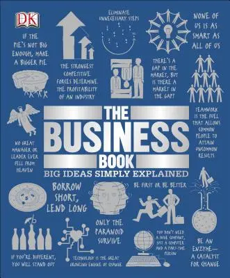 Obchodní kniha: Velká myšlenka jednoduše vysvětlena - The Business Book: Big Ideas Simply Explained