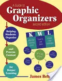 Průvodce grafickými organizéry: Průvodce grafickými nástroji: Pomáháme studentům organizovat a zpracovávat obsah pro hlubší učení - A Guide to Graphic Organizers: Helping Students Organize and Process Content for Deeper Learning