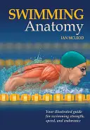 Anatomie plavání - Swimming Anatomy