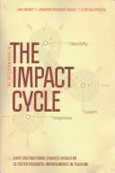 Průvodce reflexí cyklu dopadu: Co by měli koučové výuky dělat, aby podpořili výrazné zlepšení ve výuce. - The Reflection Guide to the Impact Cycle: What Instructional Coaches Should Do to Foster Powerful Improvements in Teaching