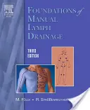Základy manuální lymfodrenáže - Foundations of Manual Lymph Drainage