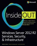 Windows Server 2012 R2 zevnitř, 2. díl: Služby, zabezpečení a infrastruktura - Windows Server 2012 R2 Inside Out Volume 2: Services, Security, & Infrastructure