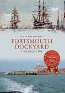 Portsmouthská loděnice v čase - Portsmouth Dockyard Through Time