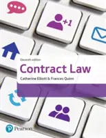 Smluvní právo - Contract Law