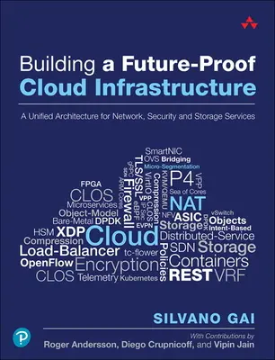 Budování cloudové infrastruktury odolné vůči budoucnosti: Sjednocená architektura pro síťové, bezpečnostní a úložné služby: Cloudová infrastruktura pro cloud computing: Jednotná architektura pro síťové, bezpečnostní a úložné služby - Building a Future-Proof Cloud Infrastructure: A Unified Architecture for Network, Security, and Storage Services