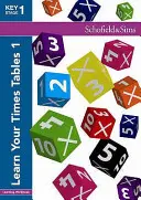 Naučte se časové tabulky 1 - Learn Your Times Tables 1